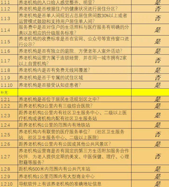 新奥门资料大全正版资料六肖,耐心解释落实解答_试用型33.227