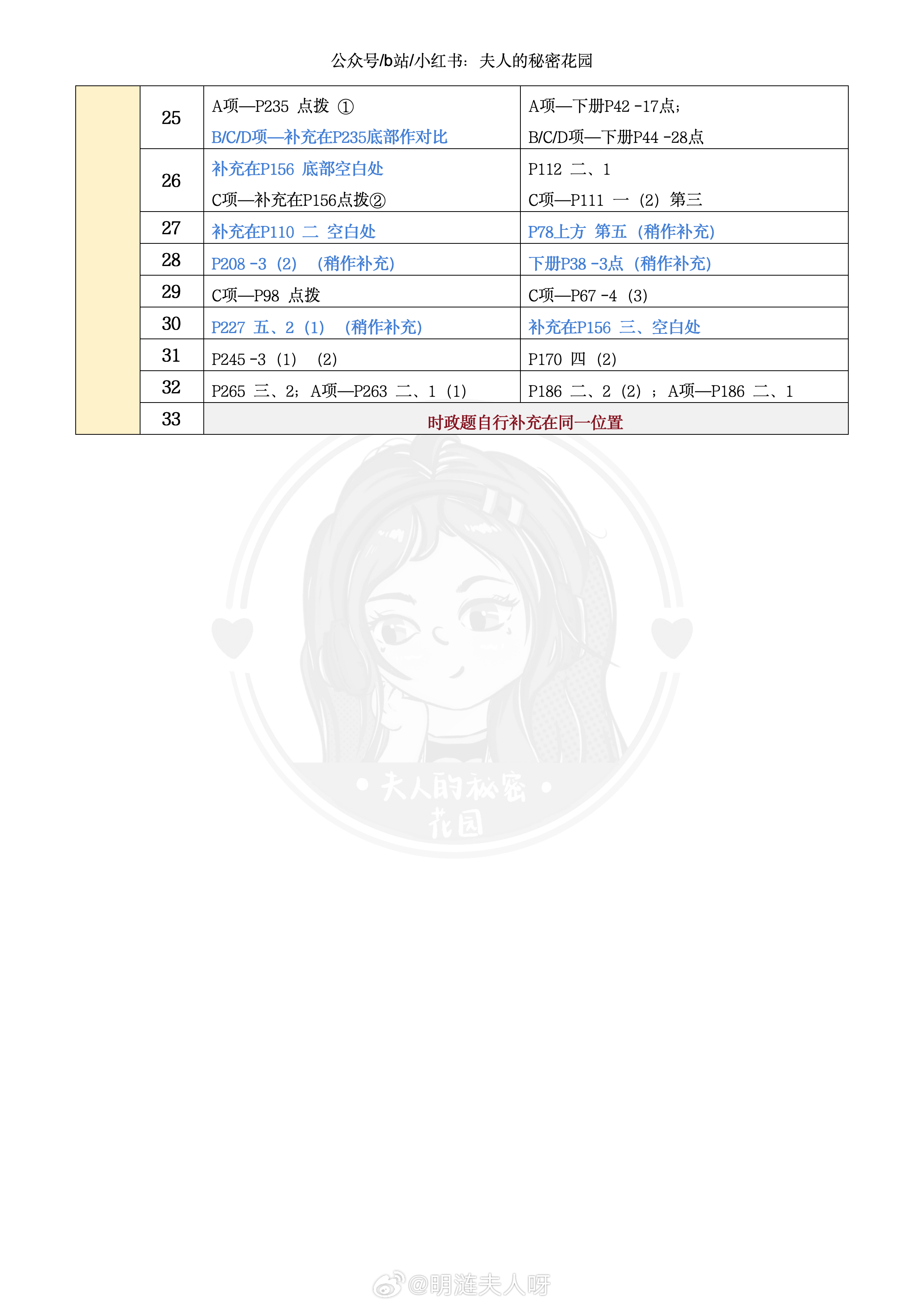 白小姐一肖一码准确一肖,课程内容解析落实_典范版71.462