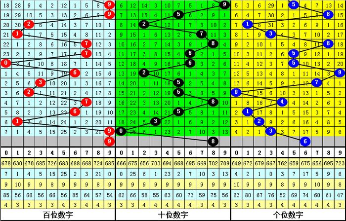 二四六香港资料期期准千附三险阻,坚韧解答解释落实_网友款52.422