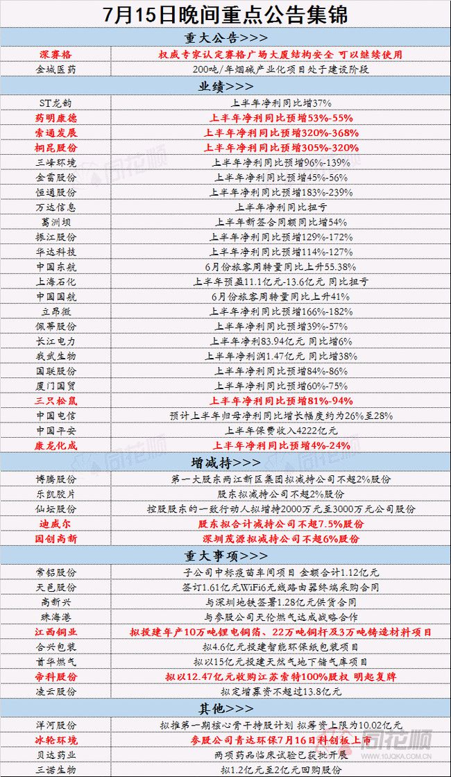 全年资料免费大全,涵盖了广泛的解释落实方法_历史款63.057