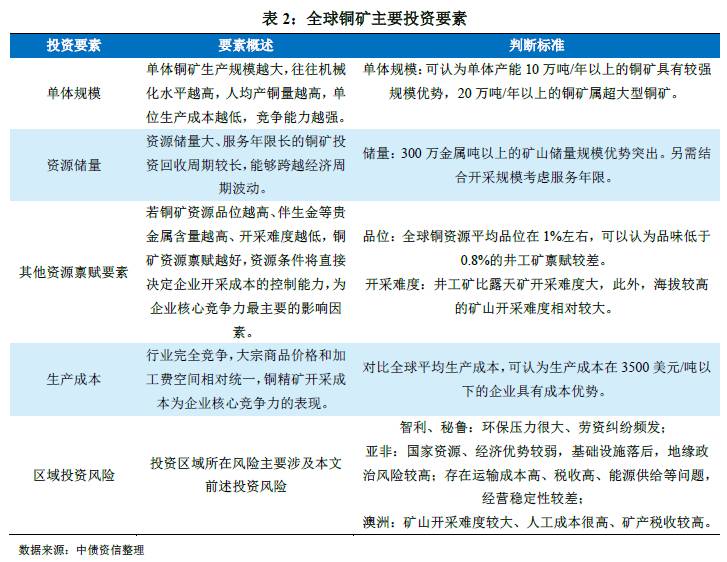 澳门正版大全免费资料,投资解答解释落实_资源制84.972