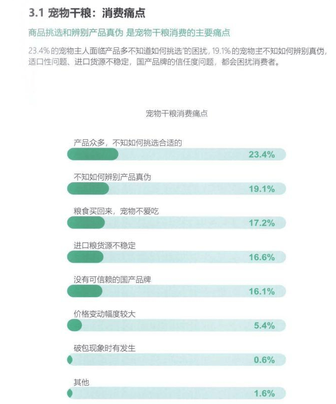 最准一肖一.100%准,数据支持设计计划_XR版60.501