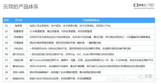 澳门免费公开资料最准的资料,标准化解答落实目标_投入品85.815