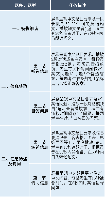 六盒宝典的应用场景,预测解析说明_学习版72.96