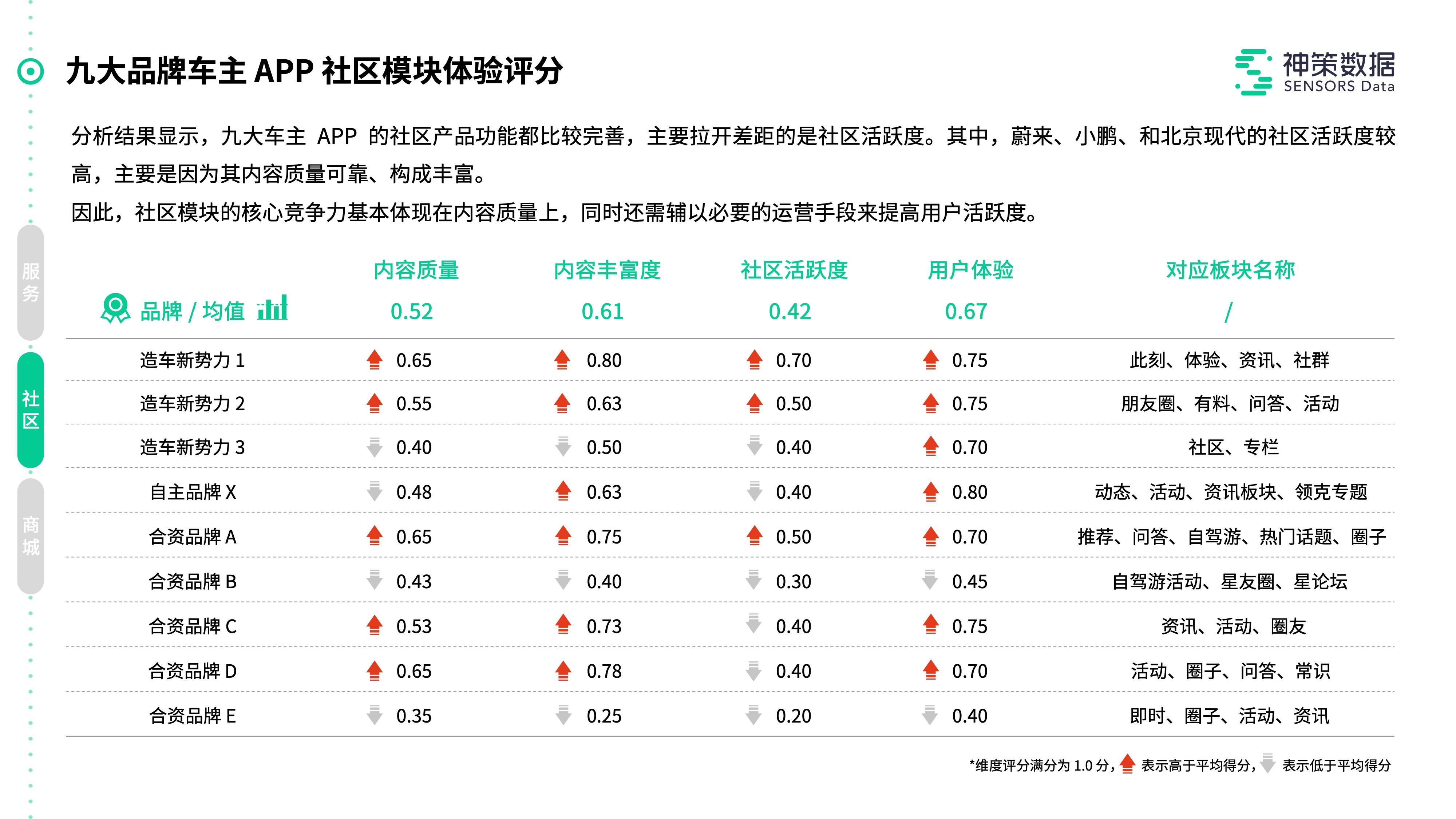 二四六天天彩9944CC66期,远程实施落实解答_军事版29.079