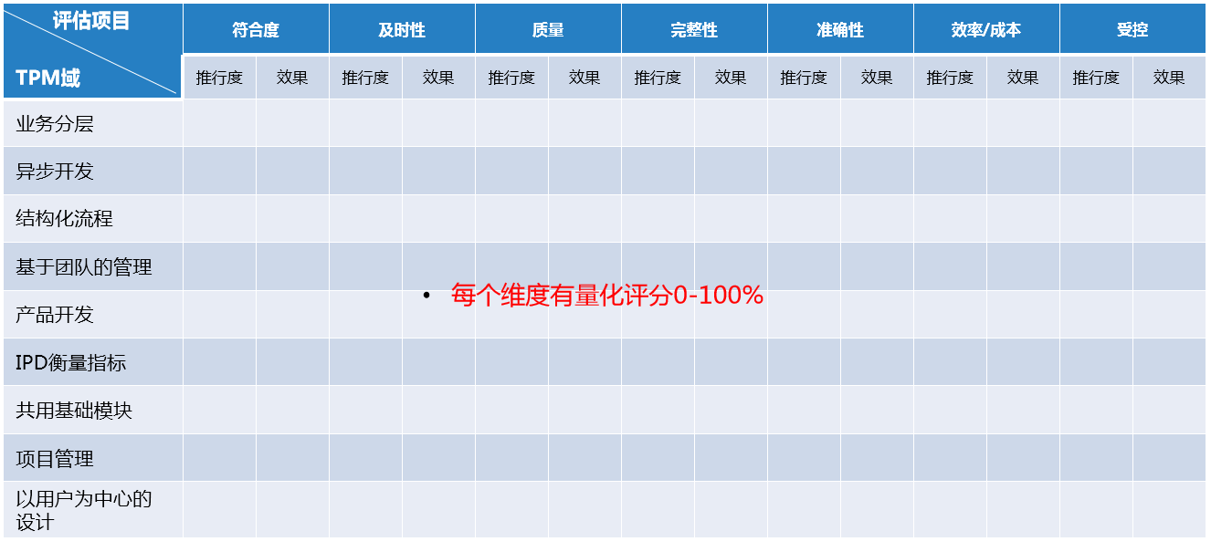 第3274页