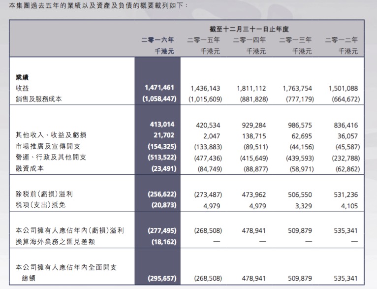 新澳门资料免费长期公开,2024,评估解答解释执行_提升款53.962