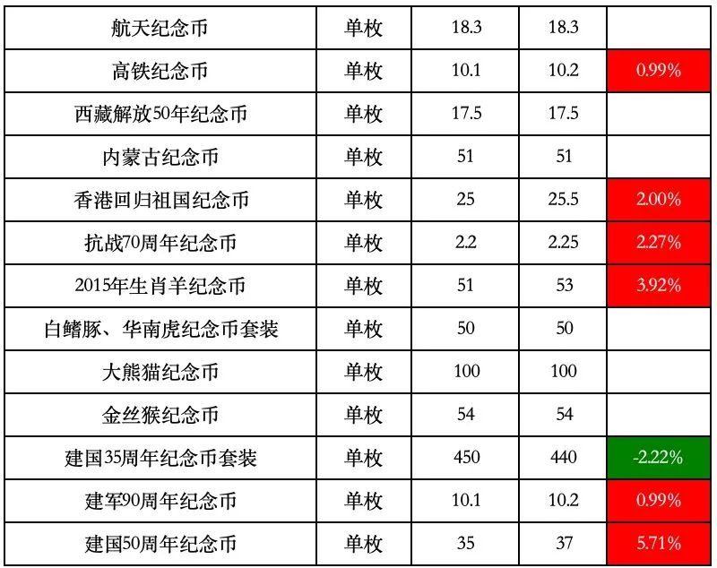 新澳资料大全正版2024金算盆,清晰计划执行辅导_可变制85.867