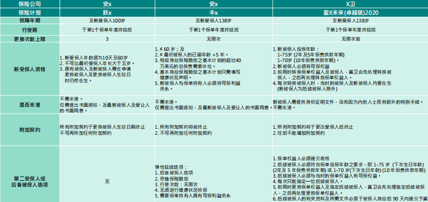 新澳门资料大全免费,合适解答解释落实_活跃品99.266