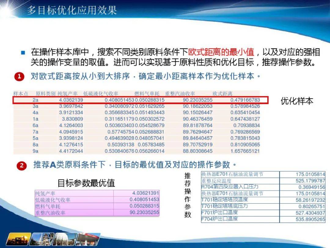 香港最快免费内部资料香,模型化解答落实措施_先锋集11.147