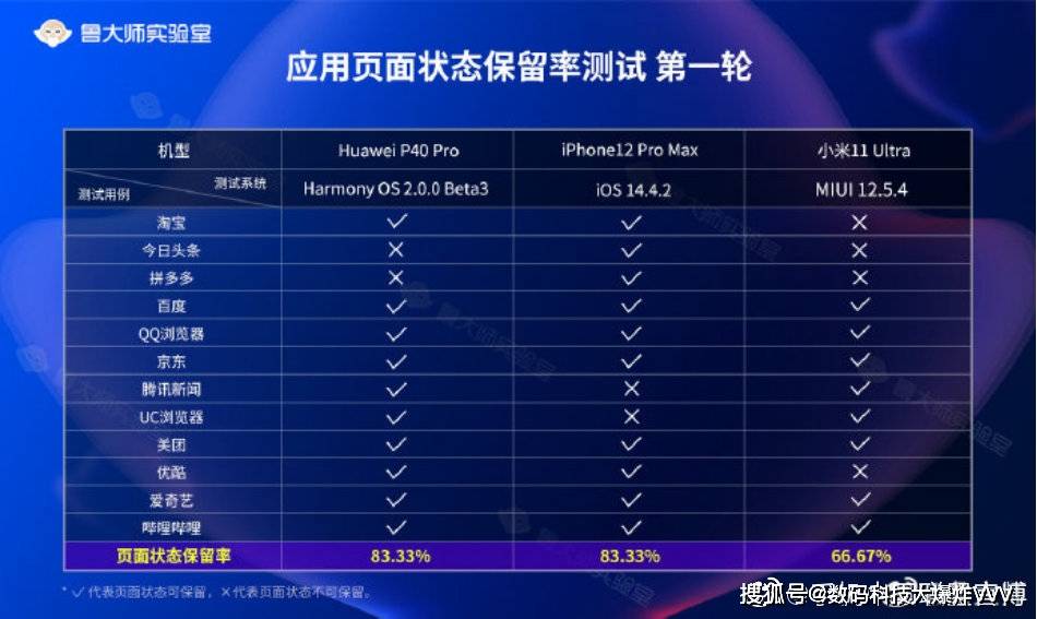 2024新奥免费看的资料,深度解析数据设计_角色集67.376