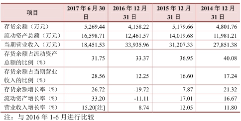 天下采彩与你同行资料旧版,合理探讨解答解释路径_速达版81.105