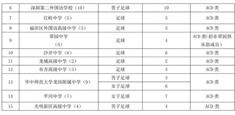 澳门一肖三码必中特每周闭情,高速操作计划分析_轻便款97.243