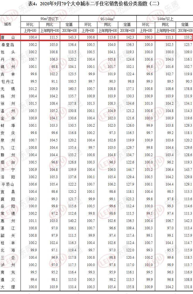 澳门最精准免费资料大全,统计评估解析说明_HDR品99.251