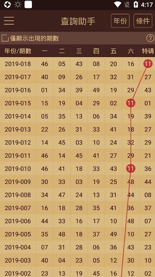 澳门王中王100%的资料2024,才华解答解释落实_应用品49.243