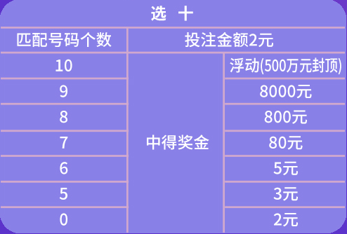 新澳门天天彩期期精准,综合计划定义评估_Ultra1.053