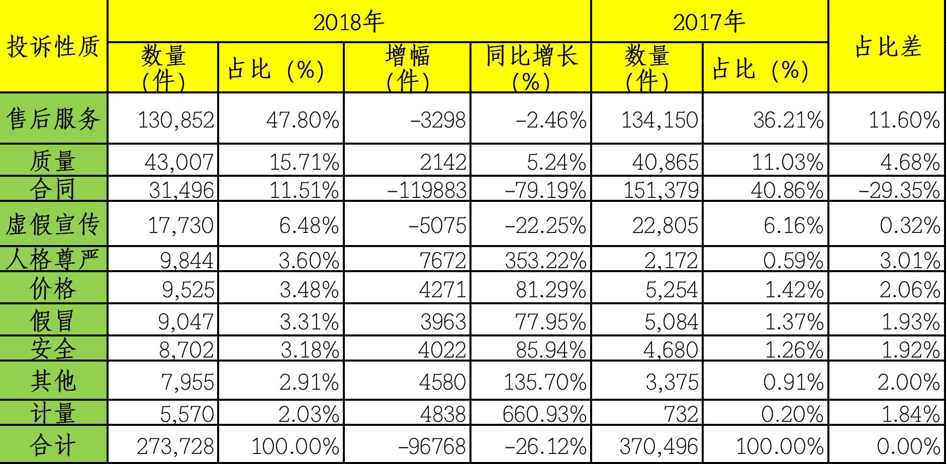 全年资料免费大全资料打开,共享经济落实探讨_极限版55.133