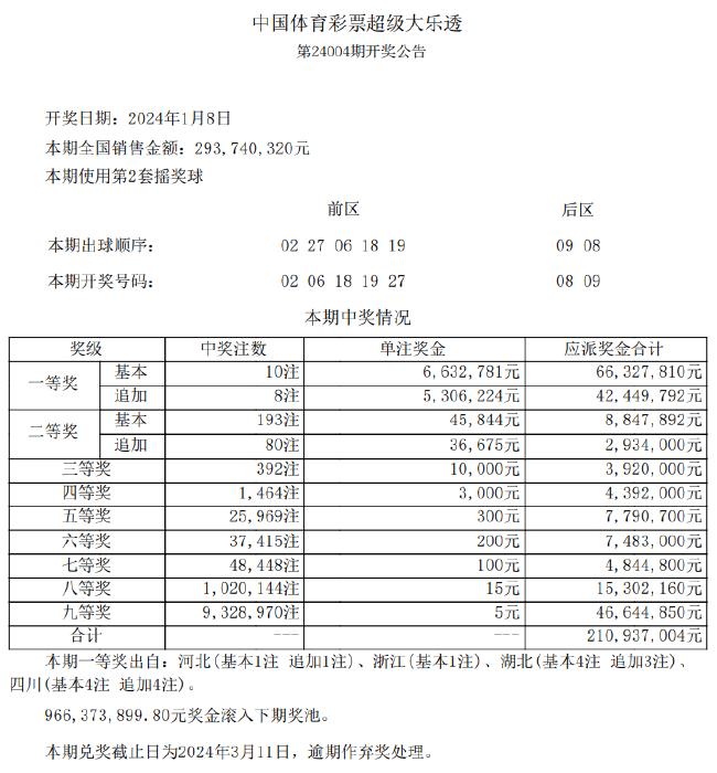 新澳好彩免费资料查询最新版本,社会责任落实方案_绿色版62.532