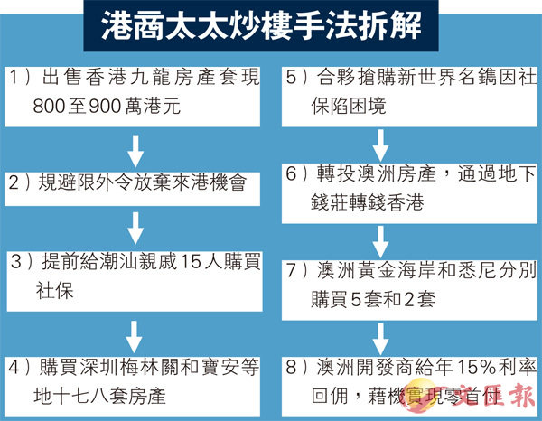 2024新澳免费资料澳门钱庄,长期解释解答执行_速配品53.679