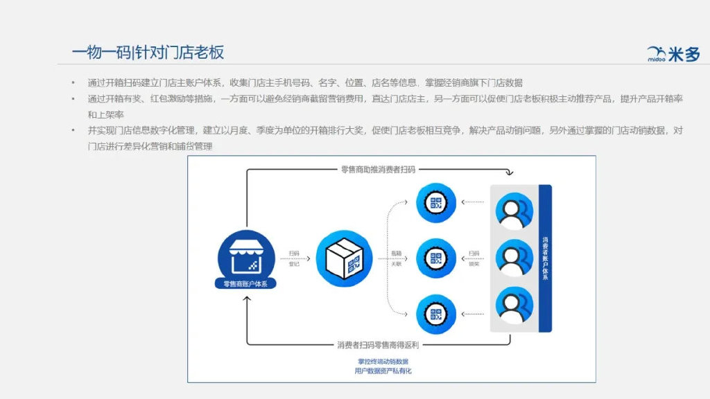 管家婆一奖一特一中,创意化执行策略方案_便利款22.37