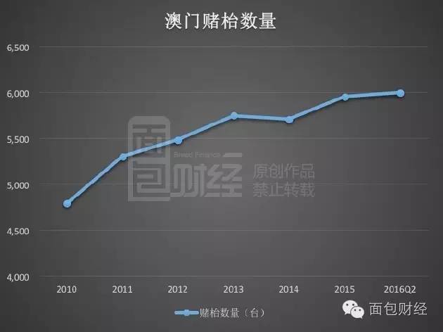 澳门最精准真正最精准龙门客栈,实地执行分析数据_开放版95.891