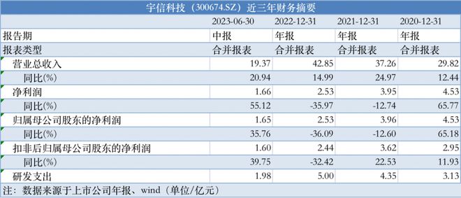 新澳2024资料免费大全版,可靠性解析计划_随意版7.588