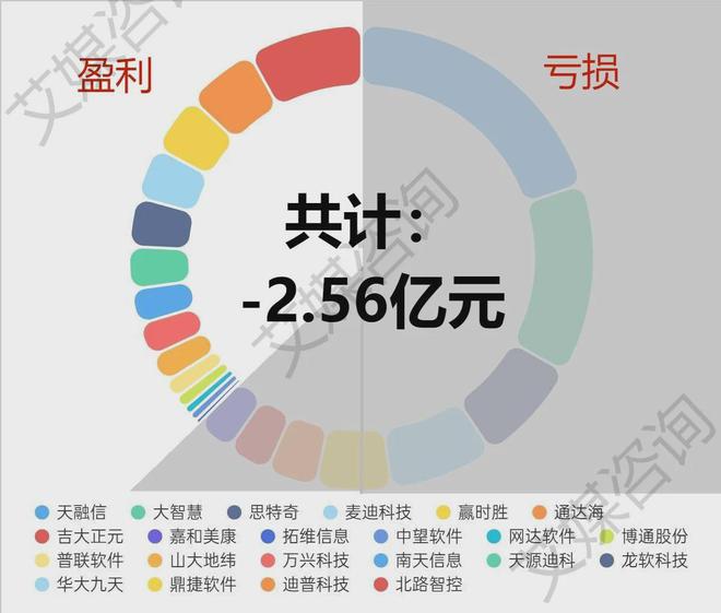 2024最新奥马免费资料生肖卡,严谨解答解释数据_个人版0.967