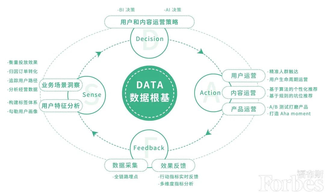 红彤彤 第6页