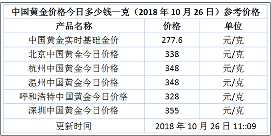 2024年澳门大全免费金锁匙,综合检测的优化计划_版本制99.757