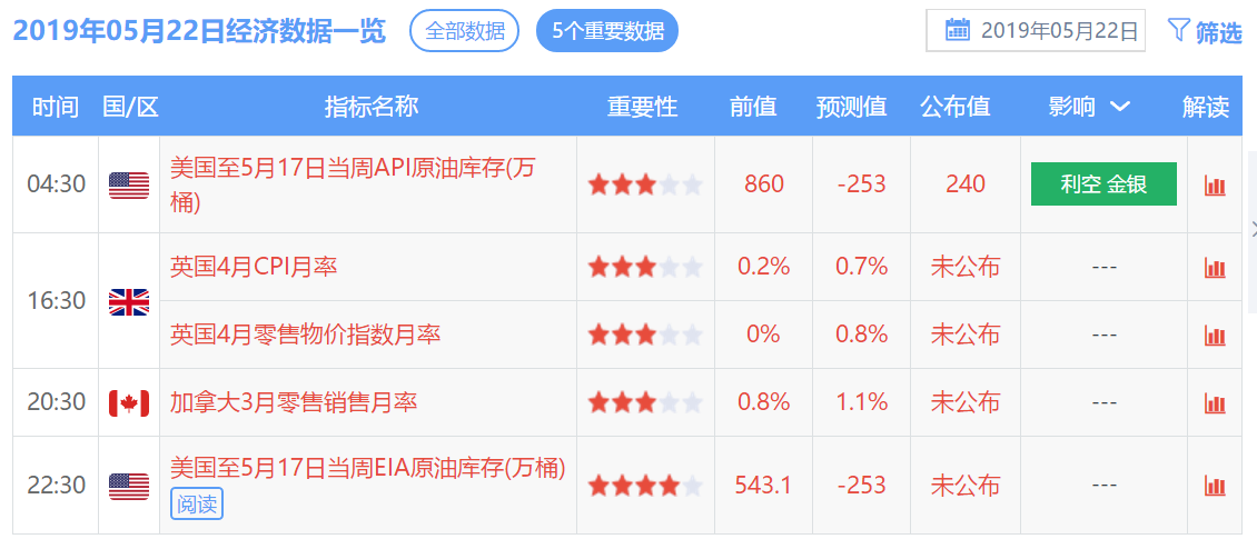 新澳天天开奖资料大全三中三香港,战略定位解答落实_混合版12.091