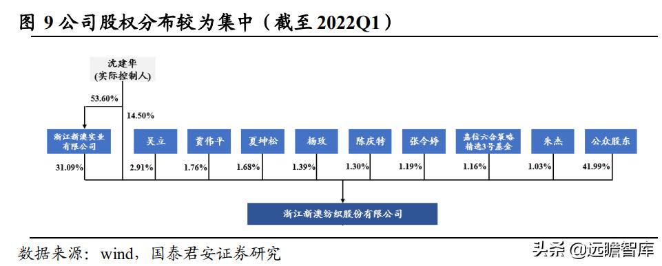 新澳内部资料精准一码波色表,目标导向解答落实_轻便版14.737