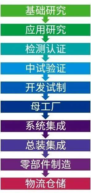 新澳资料免费长期公开吗,快速方案落实_全球版52.688