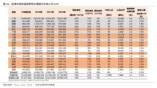 2024年澳门免费资料,系统研究解答解释方法_团体版31.767