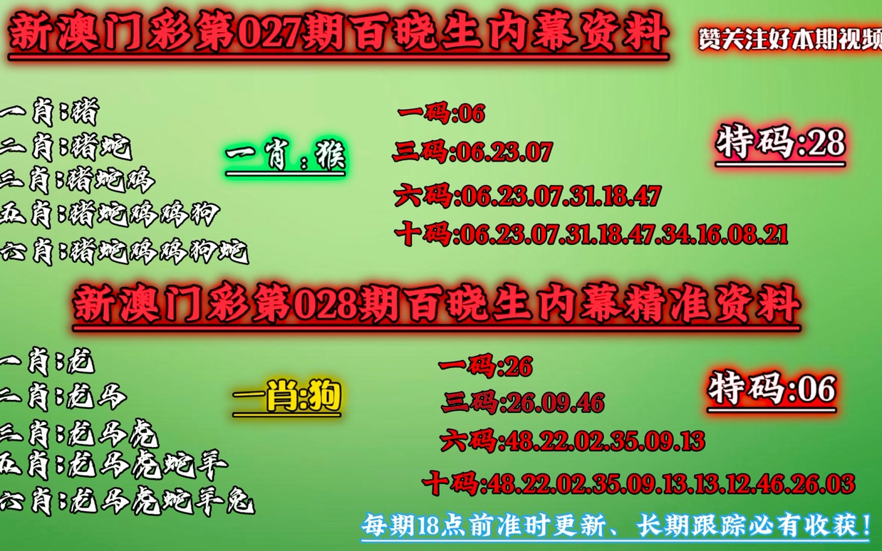 澳门一肖一码必中一肖一码,巩固落实解释解答_轻量版51.955