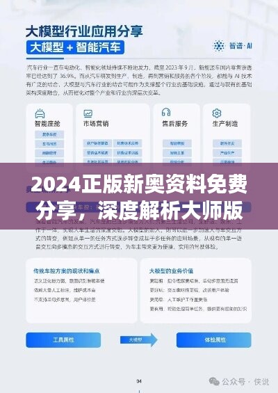 2024新奥资料免费精准175,实地分析解释定义_优惠版7.598