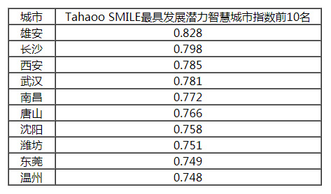 香港4777777开奖记录,实地评估策略_XR型21.238