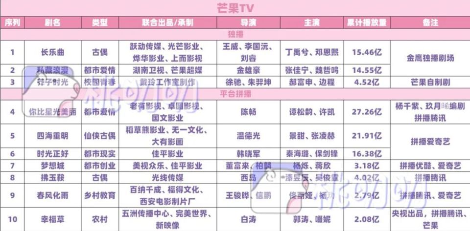 2024澳门特马今晚开奖图纸,远程方案落实分析_专注制7.782