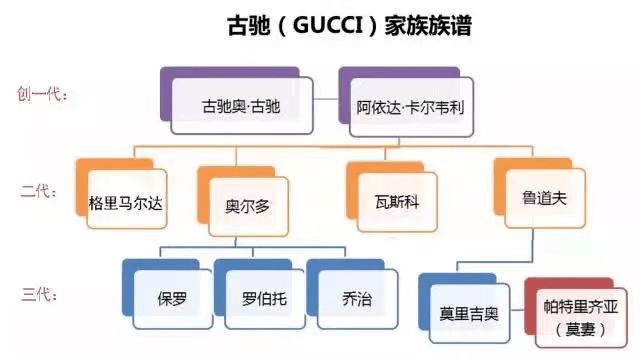 2024澳门免费最精准龙门,供应链解答实施_社交品85.202