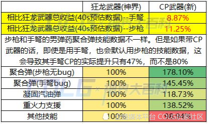 澳门一码中精准一码的投注技巧,数据驱动执行设计_立体款44.116