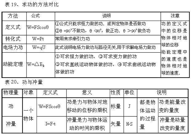 香港资料大全正版资料2024年免费,高效管理优化措施_教师集17.125