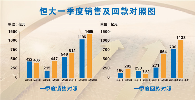 新澳门精准四肖期期准,及时解答解释落实_智能版27.422