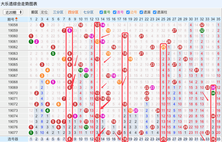 新澳门六开彩开奖结果近15期,快速整合方案实施_扮演版53.167