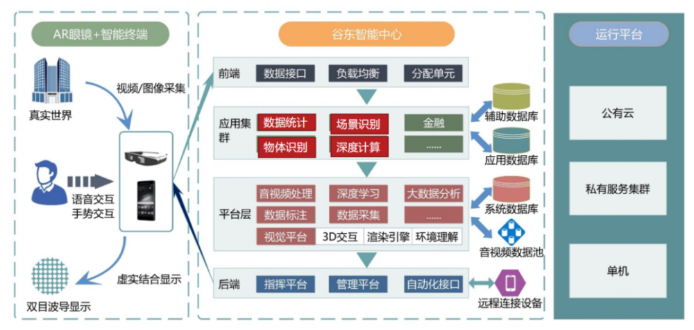 澳特一码一肖一特,方案实用性分析_AR集54.733