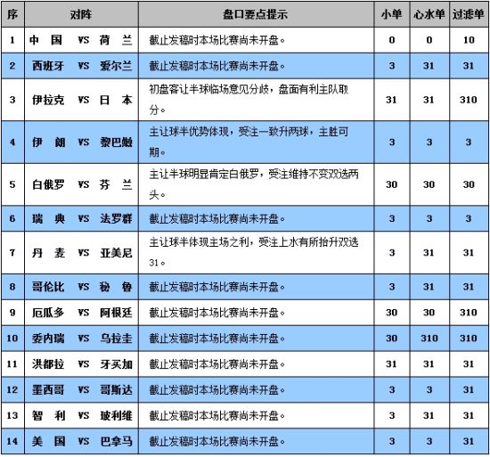 2024澳门六今晚开奖结果是多少,妥善解答解释落实_起始版40.724