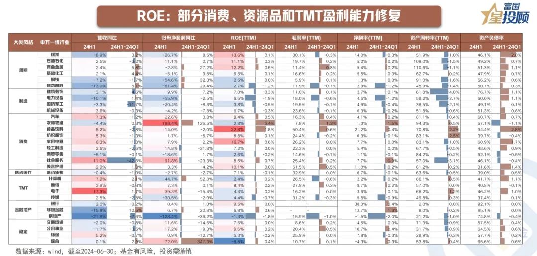 2024年最新开奖结果,快速执行方案实施_W22.538