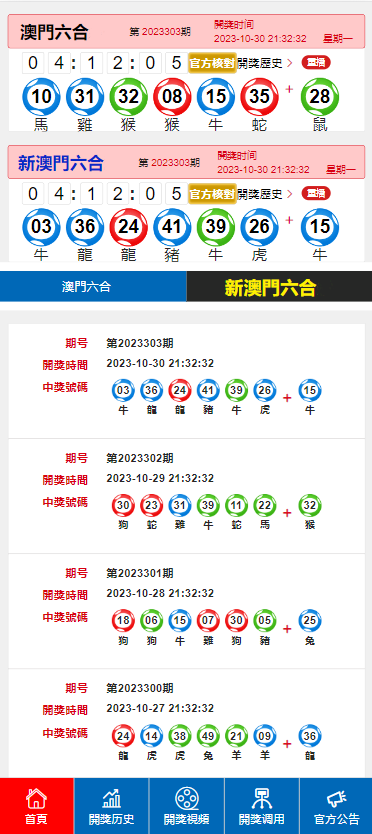 澳门六开奖结果2024开奖今晚,精确解释解答实施_The65.855