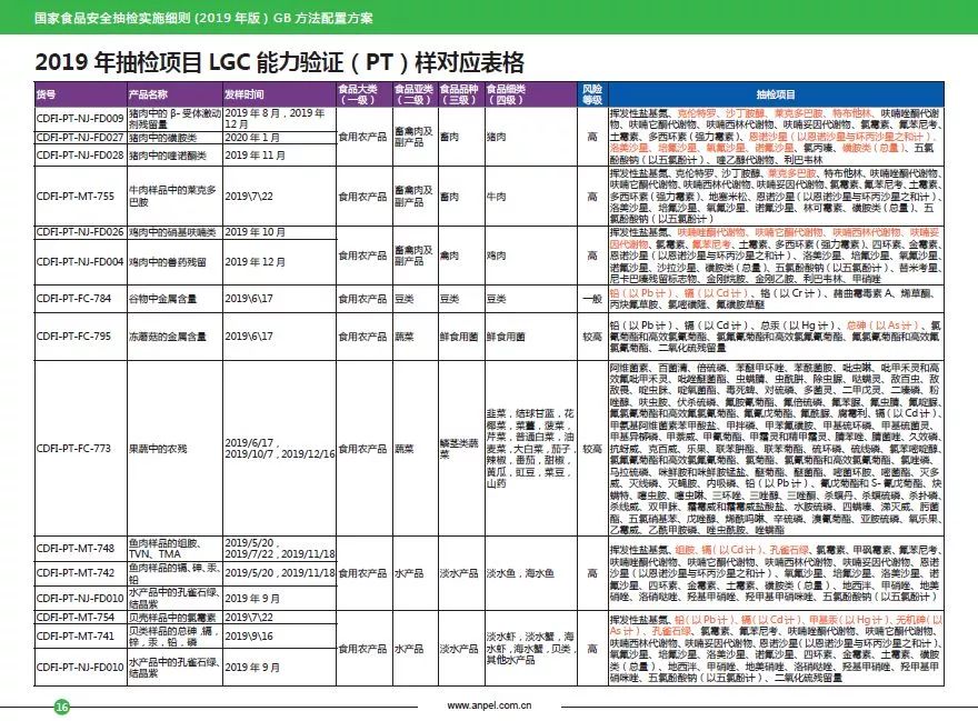 广东八二站资料大全正版官网,跨部门响应计划解答_更换型14.912