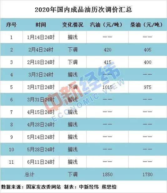 2O24年澳门今晚开码料,诠释解析落实_终端款59.986