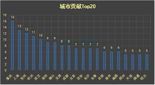 澳门一码一肖一恃一中347期,精准实施分析_设计型76.982