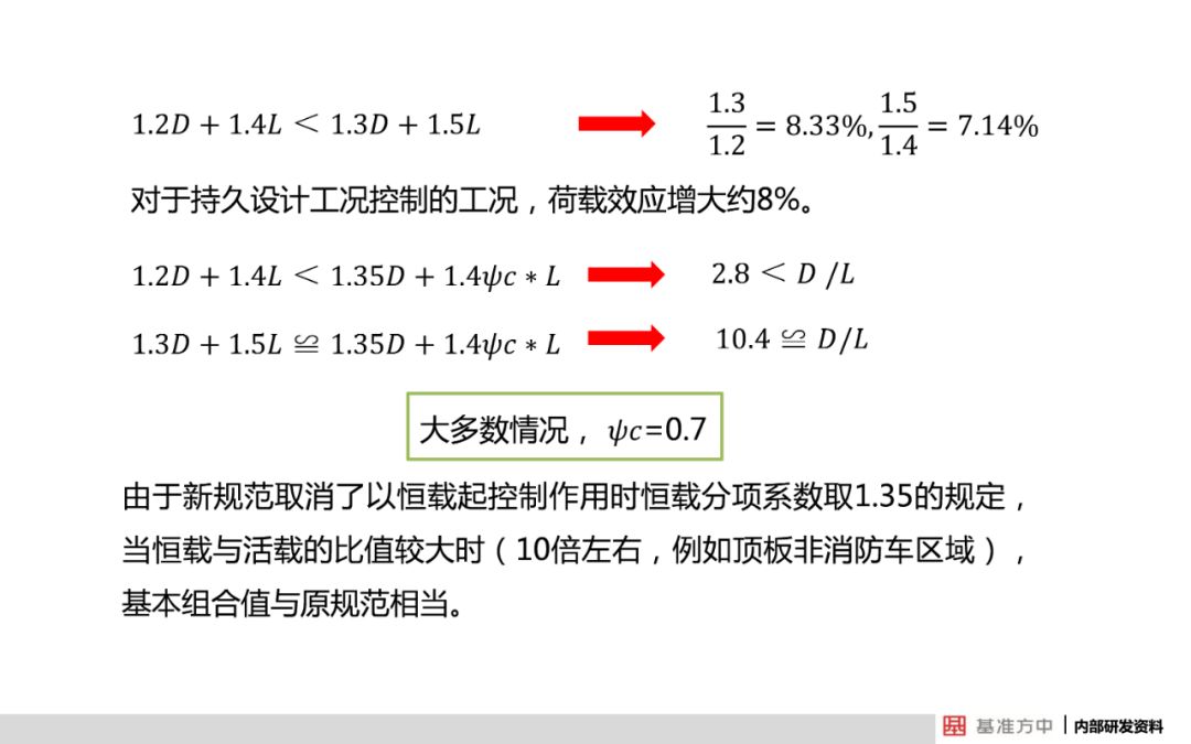 黑白分明 第5页